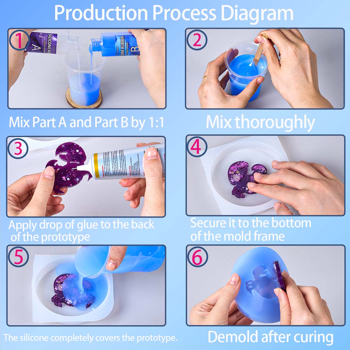 118ml/296ml Silicone Mold Maki - مراجعة Soap Making Instructions وسعره