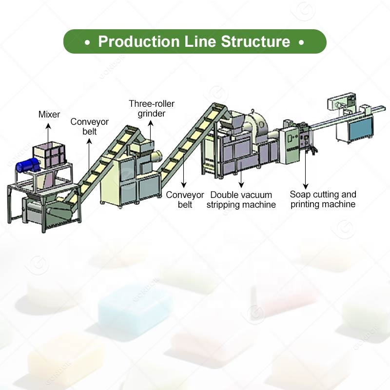 Commercial Small Hand Full Aut - مراجعة Soap Making Machine For Sale وسعره