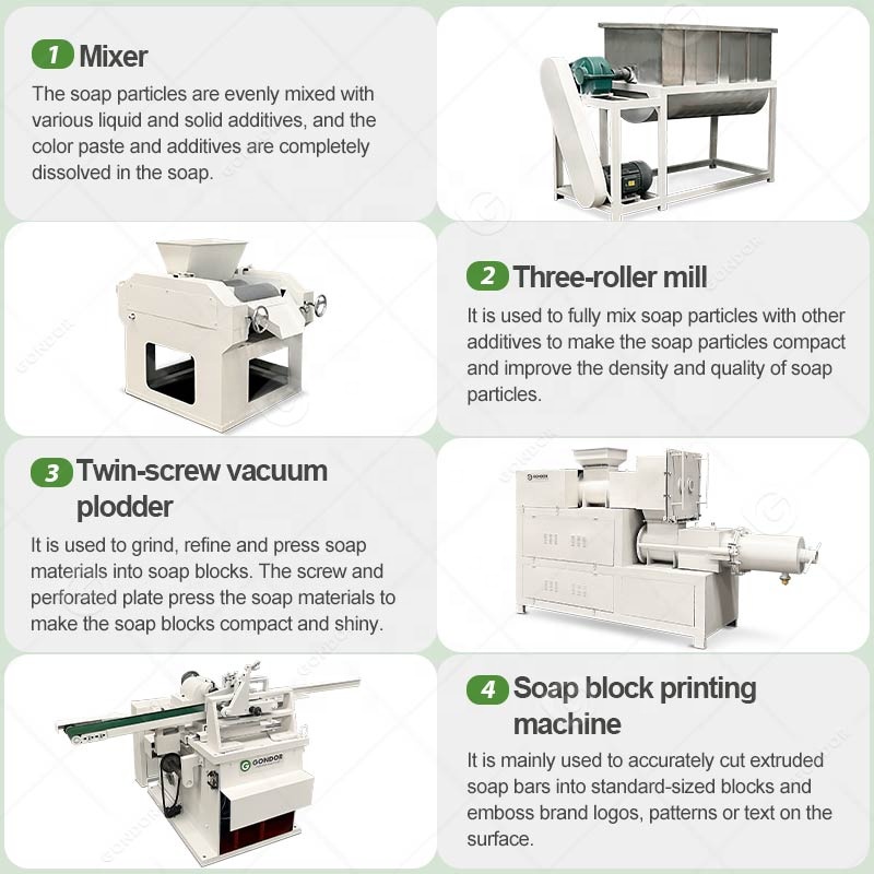 Commercial Small Hand Full Aut - مراجعة Soap Making Machine For Sale وسعره